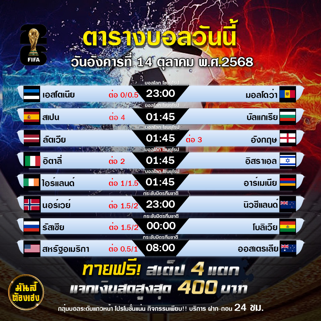 TDEDARENA : กิจกรรมทายสเต็ป 4 แตกแจก 400 บาท