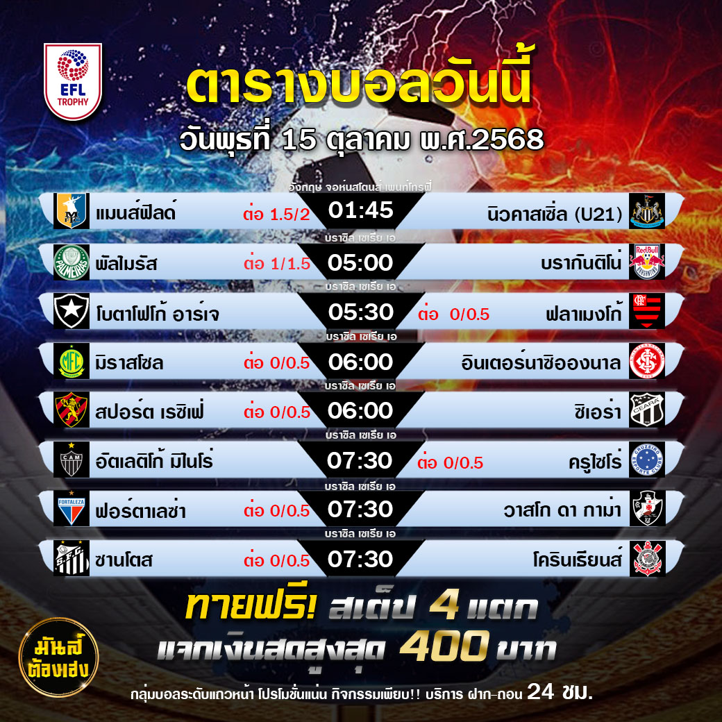 TDEDARENA : กิจกรรมทายสเต็ป 4 แตกแจก 400 บาท