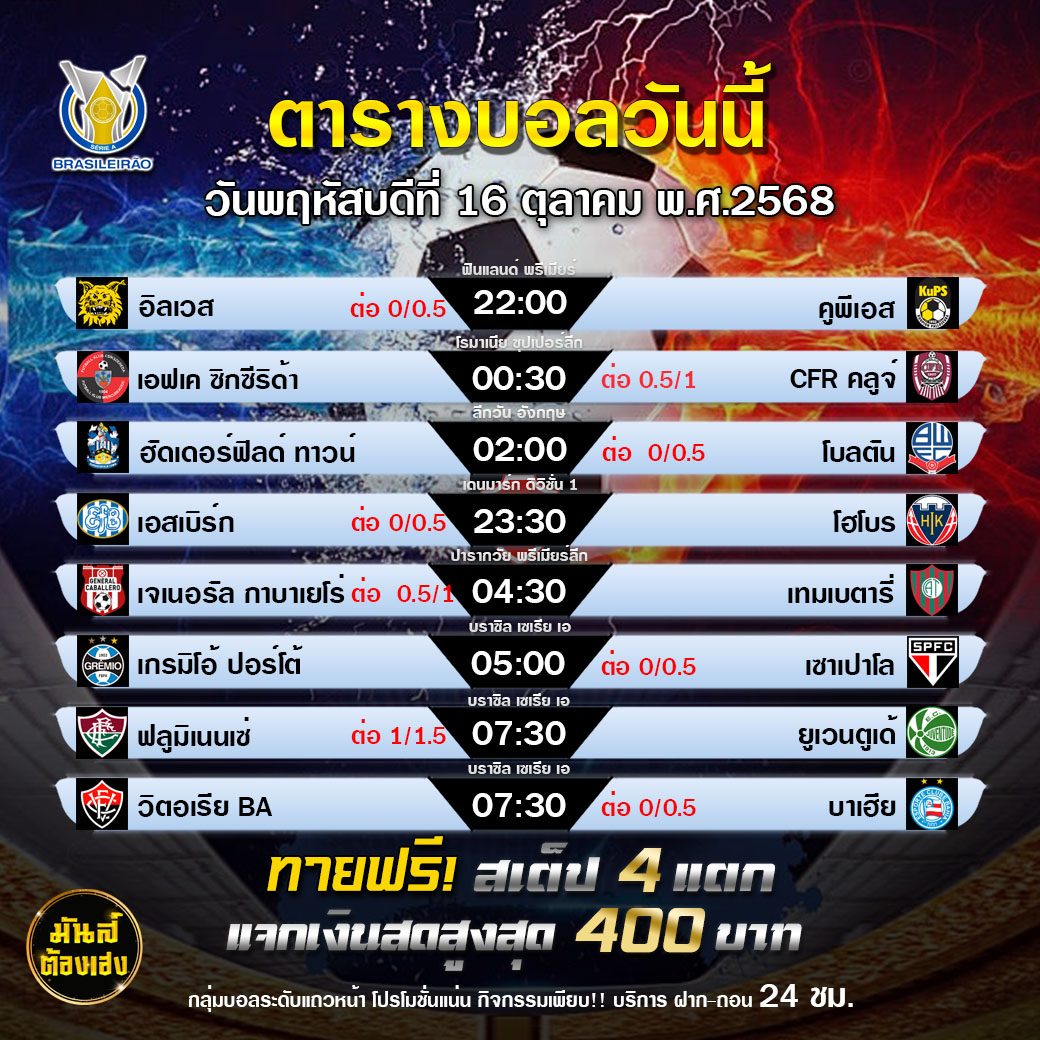 TDEDARENA : กิจกรรมทายสเต็ป 4 แตกแจก 400 บาท