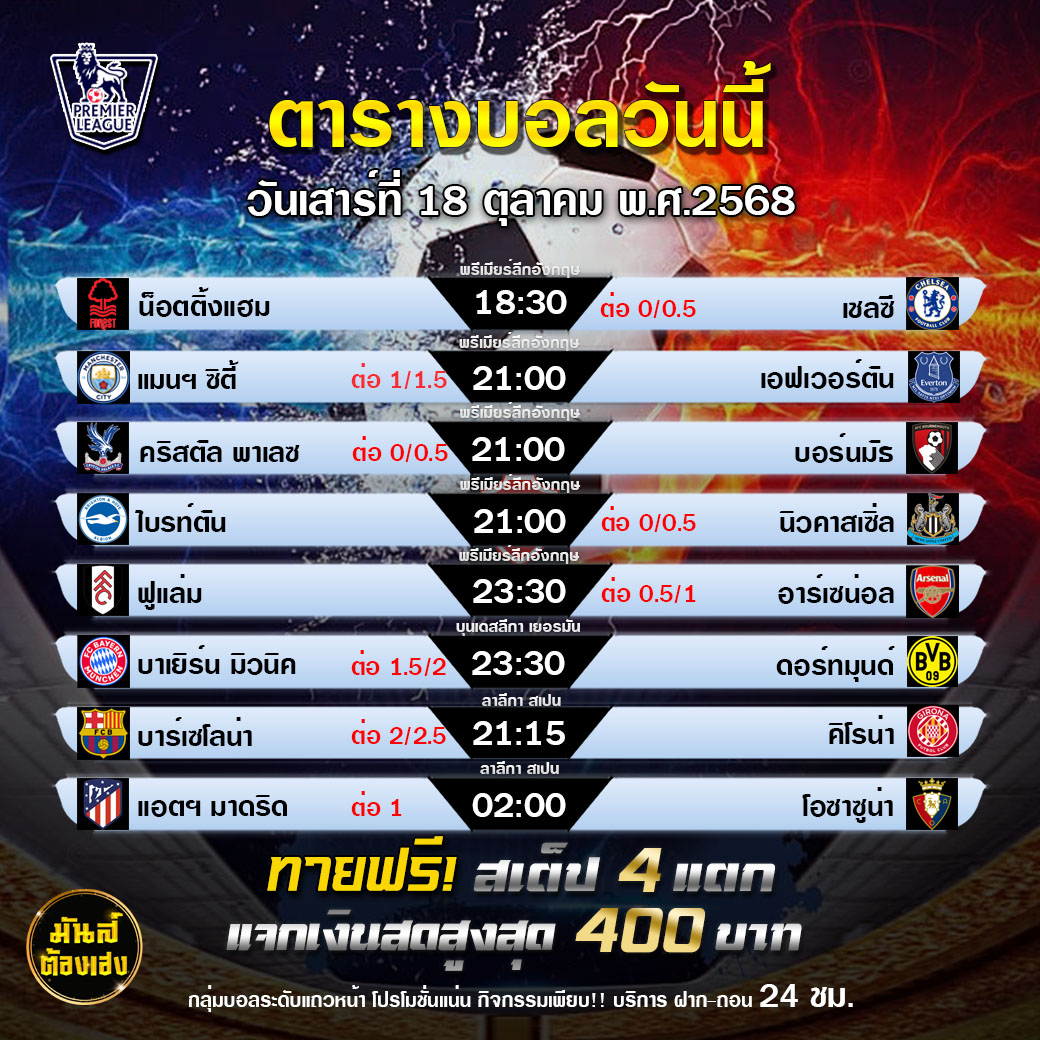 TDEDARENA : กิจกรรมทายสเต็ป 4 แตกแจก 400 บาท