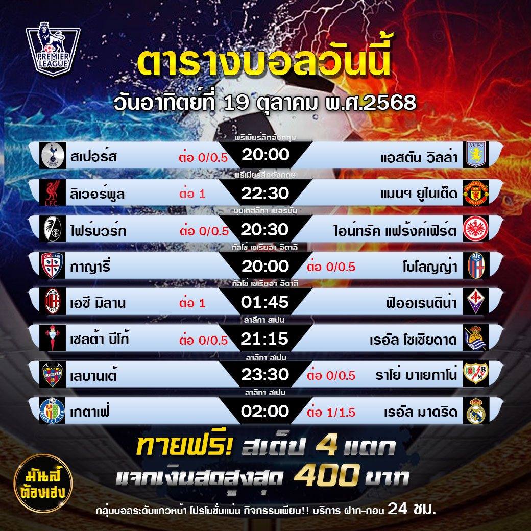 TDEDARENA : กิจกรรมทายสเต็ป 4 แตกแจก 400 บาท
