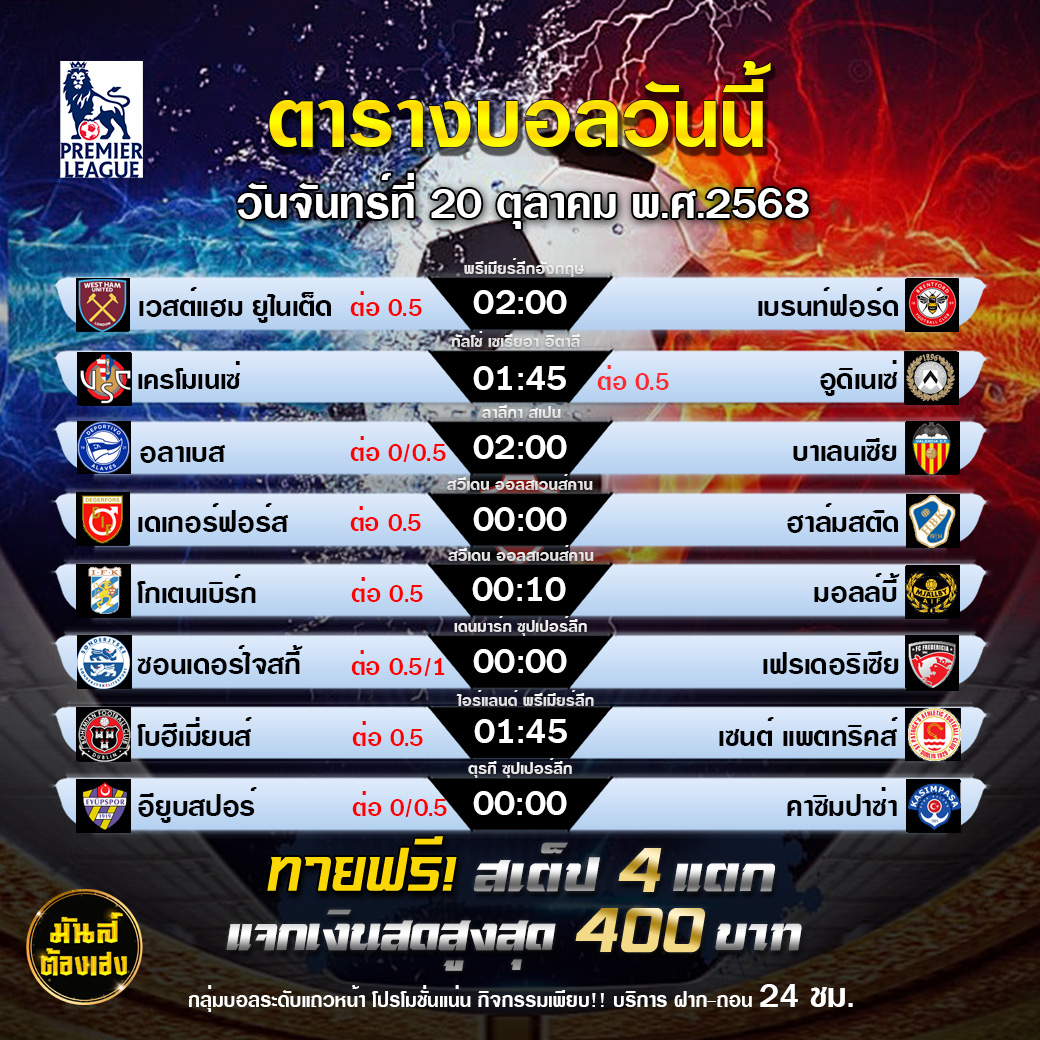 TDEDARENA : กิจกรรมทายสเต็ป 4 แตกแจก 400 บาท
