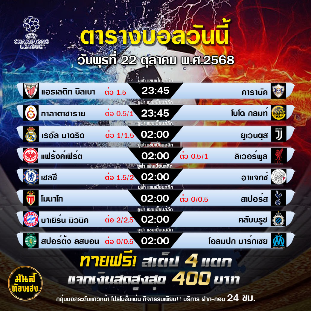 TDEDARENA : กิจกรรมทายสเต็ป 4 แตกแจก 400 บาท